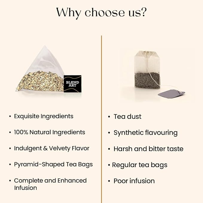 Blendart Ginger Tea Bags, 100 Teabags, 2g/bag - 100% Pure Ginger Root Tea Bag - Warm & Spicy Caffeine Free Ayurvedic Herbal Tea - Support Digestion & Boost Immunity Pyramid Teabags
