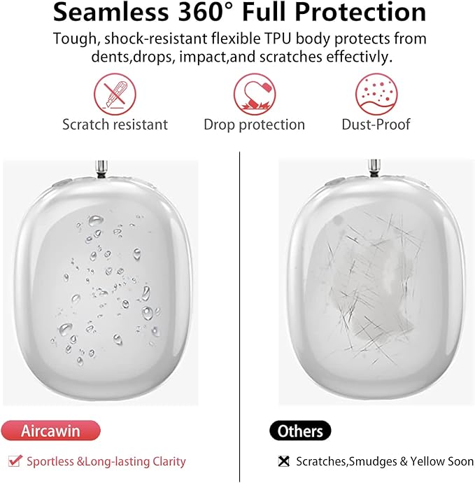 for AirPods Max Case Clear,with Earpad Case Cover/Ear Cups Skin,Soft TPU Protector for Airpods Max Cover,Anti-Scratch No-YellowTransparent Protective AirPod Max Accessories-Clear