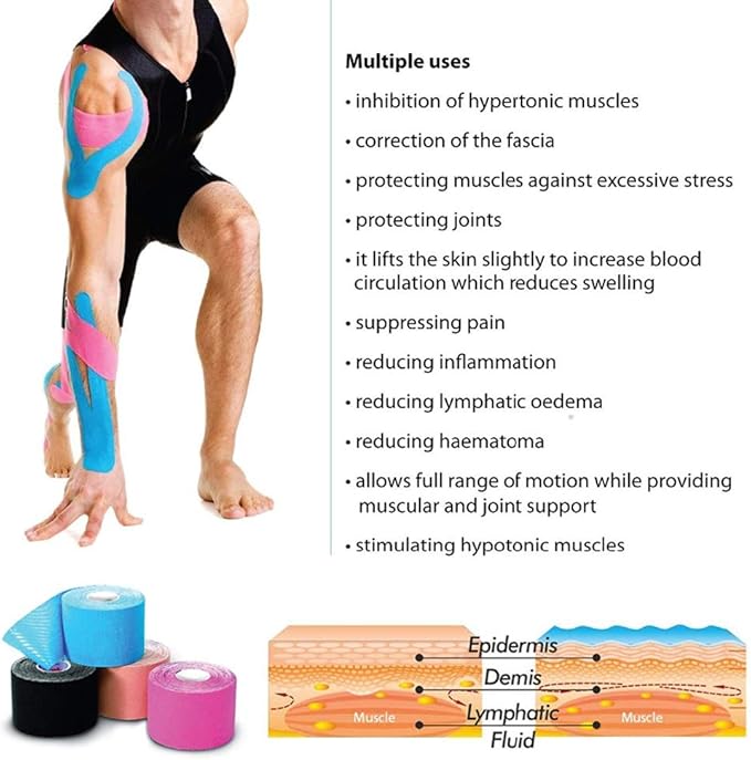OBTANIM 4 Rolls Waterproof Breathable Kinesiology Tape, Athletic Elastic Kneepad Muscle Pain Relief Knee Taping for Gym Fitness Running Tennis Swimming Football (Black, Skin, Pink, Light Blue)