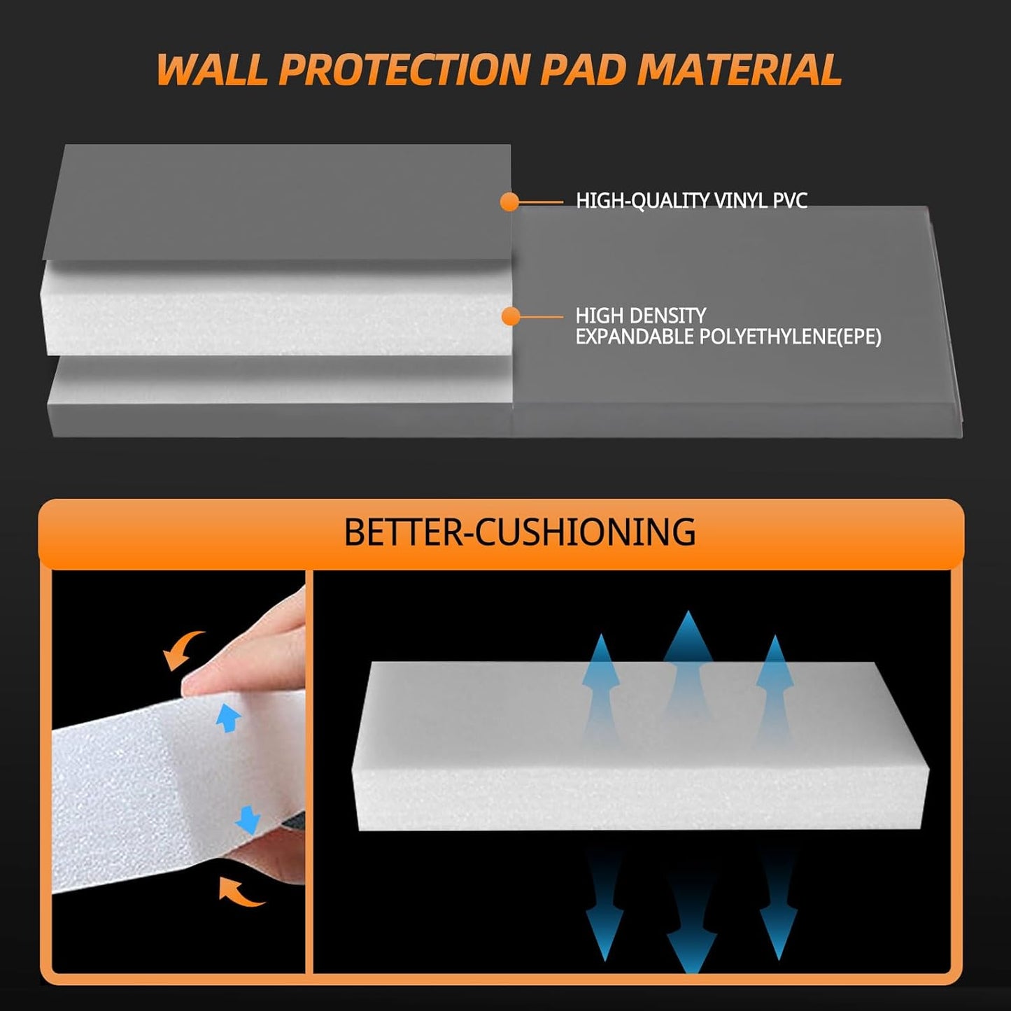 PROGOAL 2"/4" Thick Foam Protection Wall Pad，Gym Basketball-Court Protectors，Durable Waterproof Padding for Wall-Mounted Basketball Hoops(60" L x 20" W)…