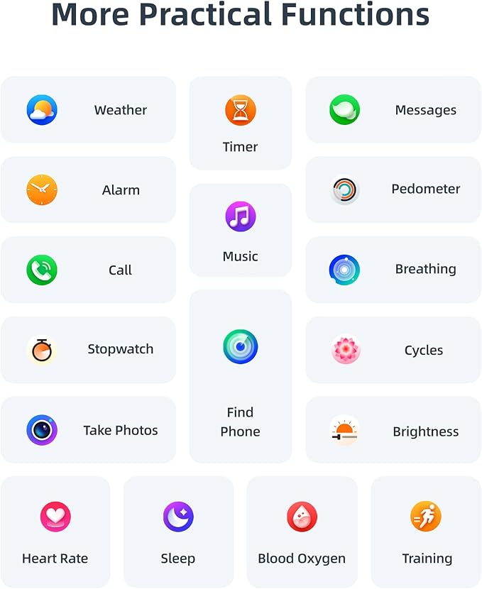 Parsonver Fitness Tracker with Step Counter/Calories/Stopwatch, Health Activity Tracker with Heart Rate Sleep Monitor, IP68 Waterproof Smart Watch 110+ Sport Modes Pedometer Watch for Women Men, Black