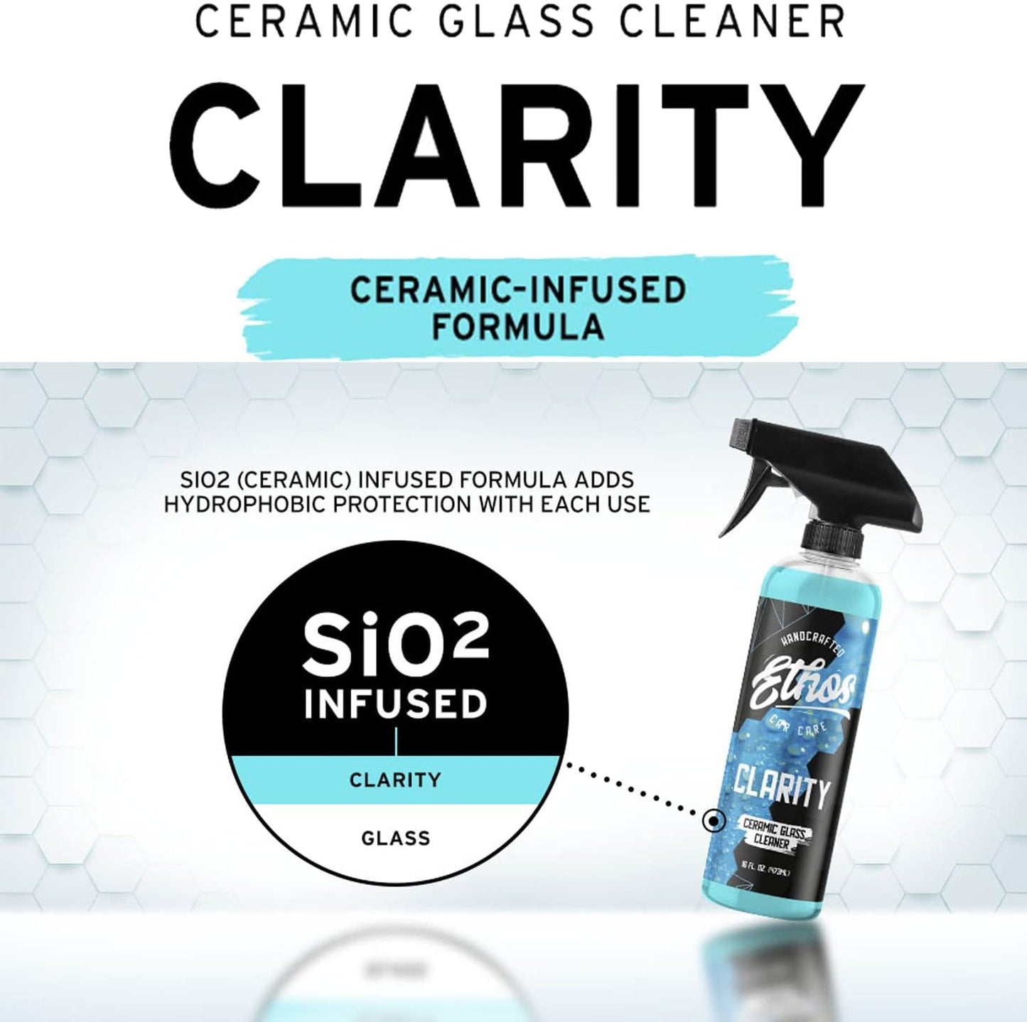 Ethos Clarity V2 - Ceramic Glass Cleaner and Water Repellent - Streak-Free Window Cleaner with Hydrophobic Protection for Car Windows and Mirrors