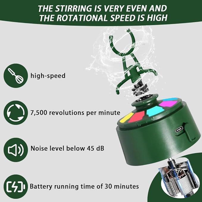 Electric Protein Shaker Bottle, USB Rechargeable Mixing Cup, Water Drink Mixer Portable Bottles for Gym Sport (Green)