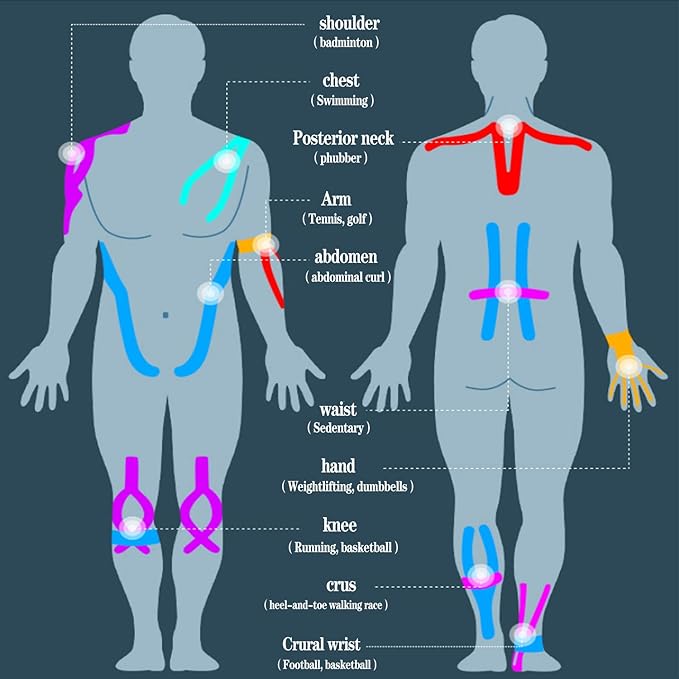 Kinesiology Tape -<3 Rolls>-Elastic Kinesiology Athletic Tape for Joints Support & Muscle Pain Relief-<16.4ft /Roll>-Cotton Waterproof K Tape Latex Free, Breathable Perfect for Any Activity(Pink）