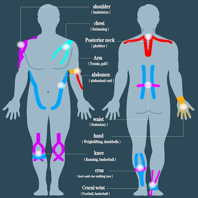 Kinesiology Tape<40 Precut Strips>Pro Elastic Athletic Tape,Cotton Waterproof Breathable Hypoallergenic Sports Tape for Joints Support & Muscle Pain Relief,Perfect for Any Activity (Black)