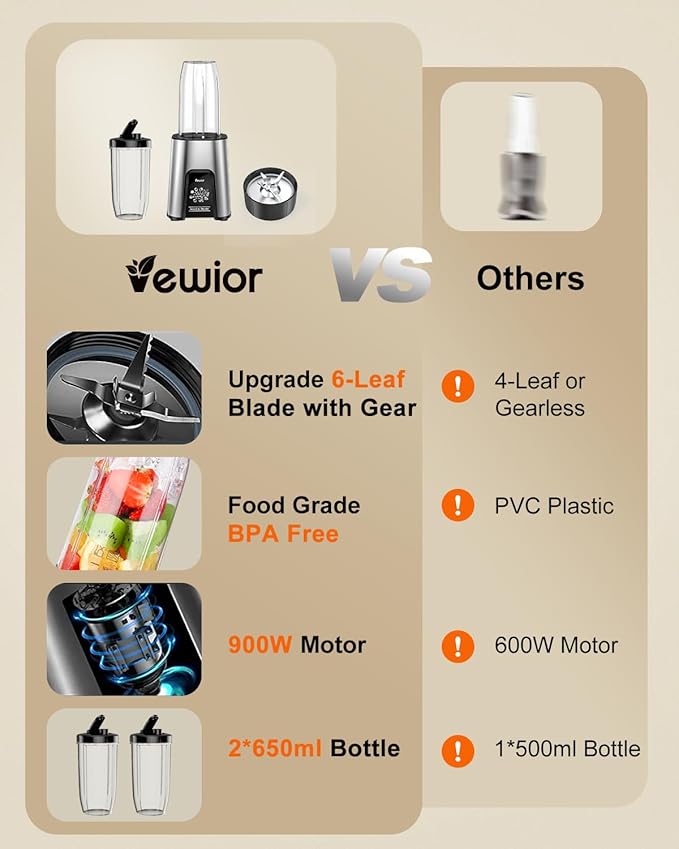 VEWIOR Smoothie Blender, 900W Personal Blender for Shakes and Smoothies, Blenders for Kitchen, Smoothie Juice Mixer with 2 * 22Oz BPA-Free To-Go Cups