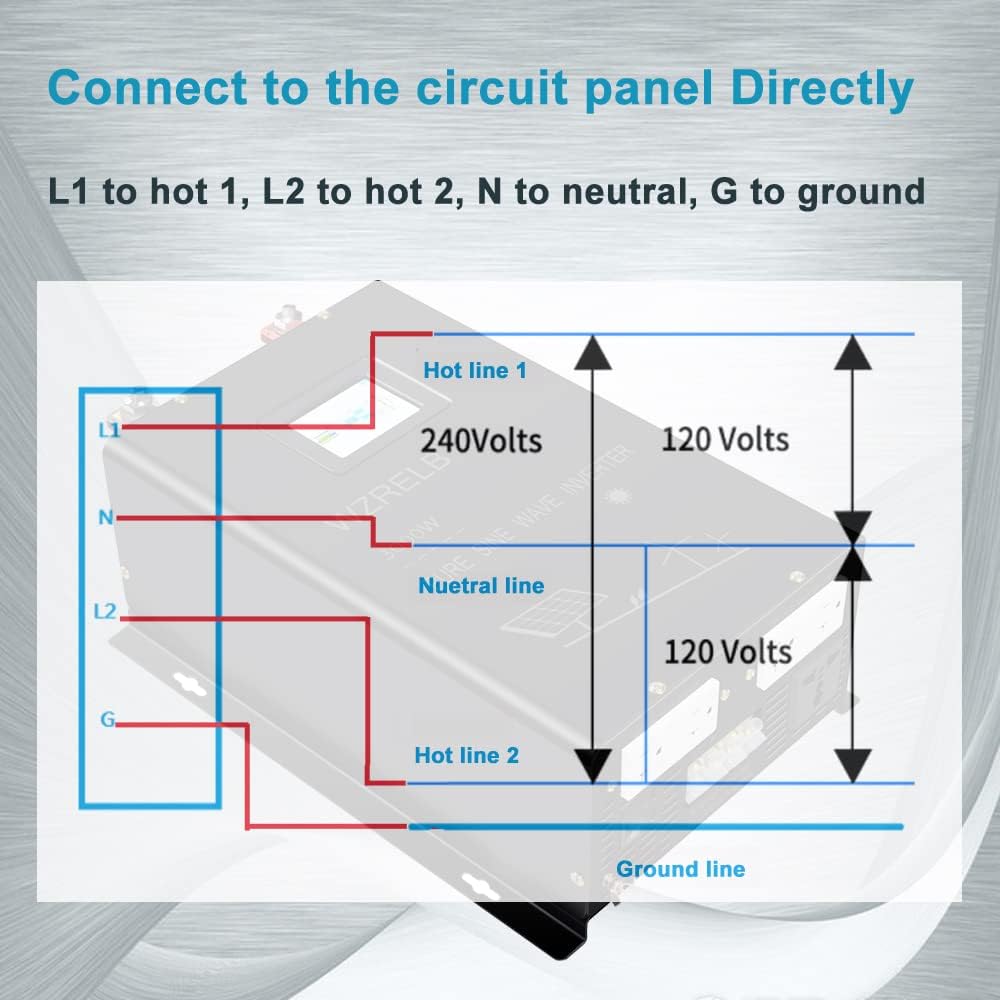 WZRELB 6000W Split Phase Pure Sine Wave Inverter, 48V DC to 120V/240V AC, 4 AC Outlets, Hardwire Terminal, High Efficiency up to 91.6%
