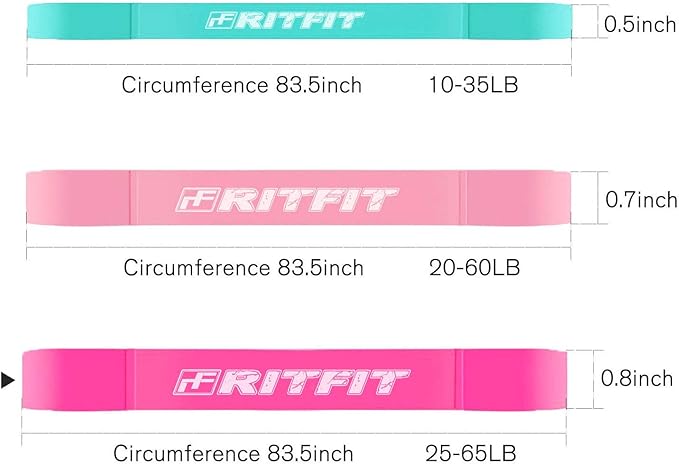 RitFit Pull Up Assist Band - Premium Resistance Band for Pull Up Assistance, Resistance Training, Body Stretching, Powerlifting, Mobility Training
