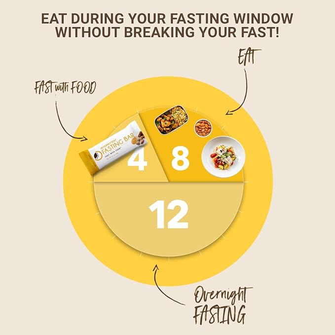 Prolon Fast Bars | Keto, Gluten Free, Dairy Free, Plant Based Protein, Intermittent Fasting Bars | Developed to Not Break Your Fast | Nuts & Honey, 24 Ct