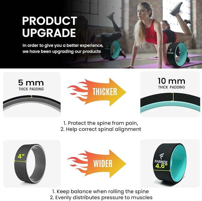 Yoga Wheel Set of 2, Upgraded 10MM Thick Back Wheels for Pain Relief & Stretching, Strongest Back Roller for Deep Tissue Massage, Improving Yoga Poses Backbend