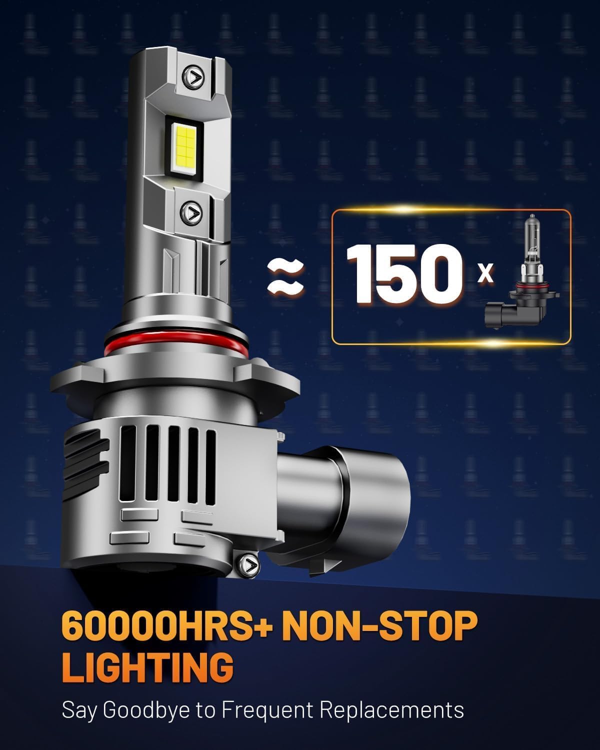 forenner Fahren 9005 9006 𝐋𝐄𝐃 Bulbs, 𝟏𝟎𝟎𝟎𝟎𝟎𝐋𝐌 𝟏𝟎𝟎𝟎% Super Brighter, 1:1 Size HB3 HB4 fog light bulb 6500K Cool White, Plug and Play IP68 Waterproof, Pack of 4