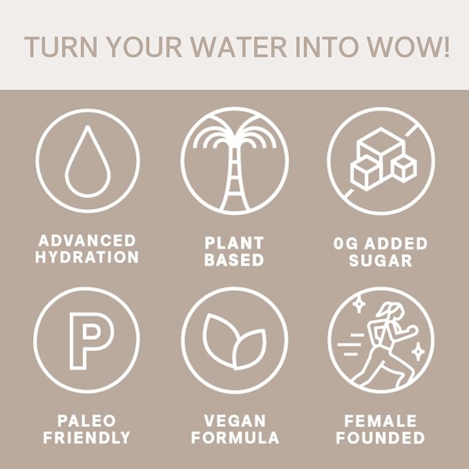 Cure Hydration | Plant-Based Electrolyte Drink Mix | No Added Sugar | FSA-HSA | Dehydration Relief Powder Made with Coconut Water | Non-GMO | Vegan | Pouch of 14 Packets - Tropical Punch