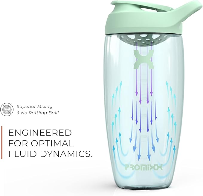 Promixx PURSUIT Protein Shaker Bottle – Premium Sports Bottles for Protein Mixes and Supplement Shakes – Easy Clean, Durable Protein Shaker Cup