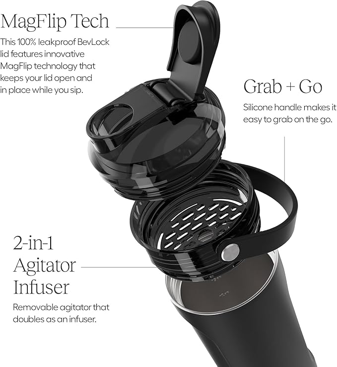 BrüMate MultiShaker Blender Shaker Bottle | 100% Leakproof Insulated Stainless Steel | Pre Workout and Protein Shaker Bottle for the Gym | 26oz (Lavender)