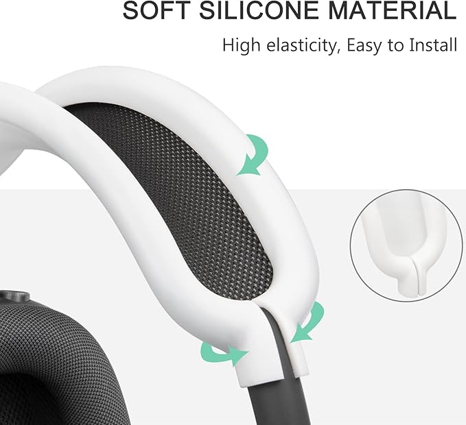 SOULWIT Protective Kit for AirPods Max, Headband Cover + TPU Case Protector + Silicone Ear Pads Cover, Sweatproof Accessory, Easily Washable, Anti-Scratch (White)