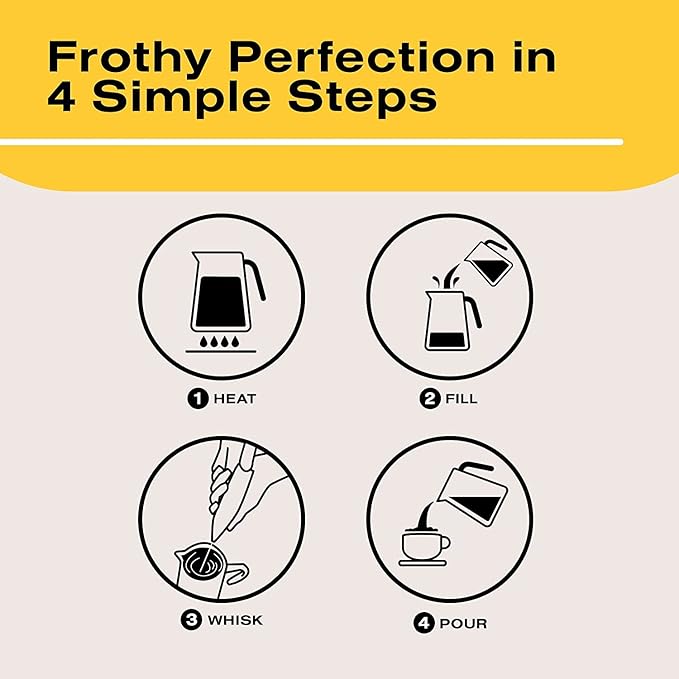 Bean Envy Milk Frother Handheld for Coffee - Electric Hand Blender, Mini Drink Mixer Whisk & Coffee Foamer Wand with Stand for Lattes, Cappuccino, Matcha and Hot Chocolate - Kitchen Gifts - Pink