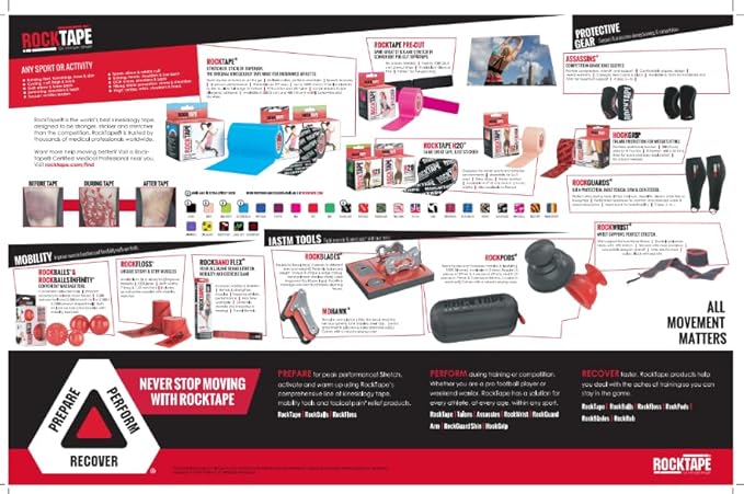 RockTape Original 2-Inch Water-Resistant Kinesiology Tape