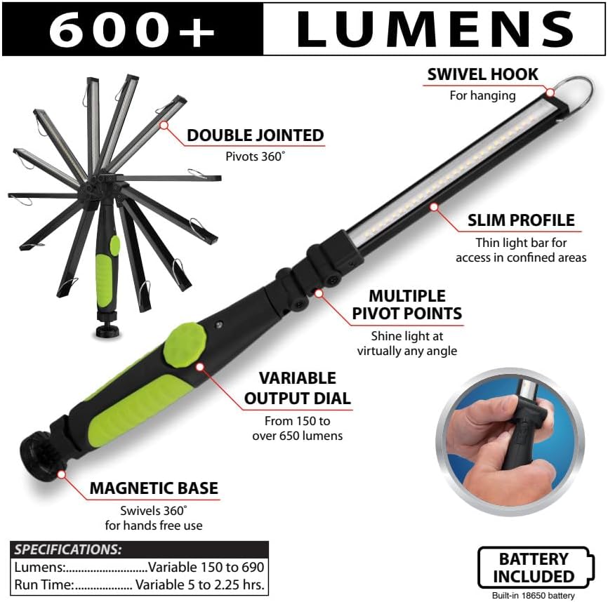 Performance Tool W2232 650+LM Li-Ion Folding Slim Work Light