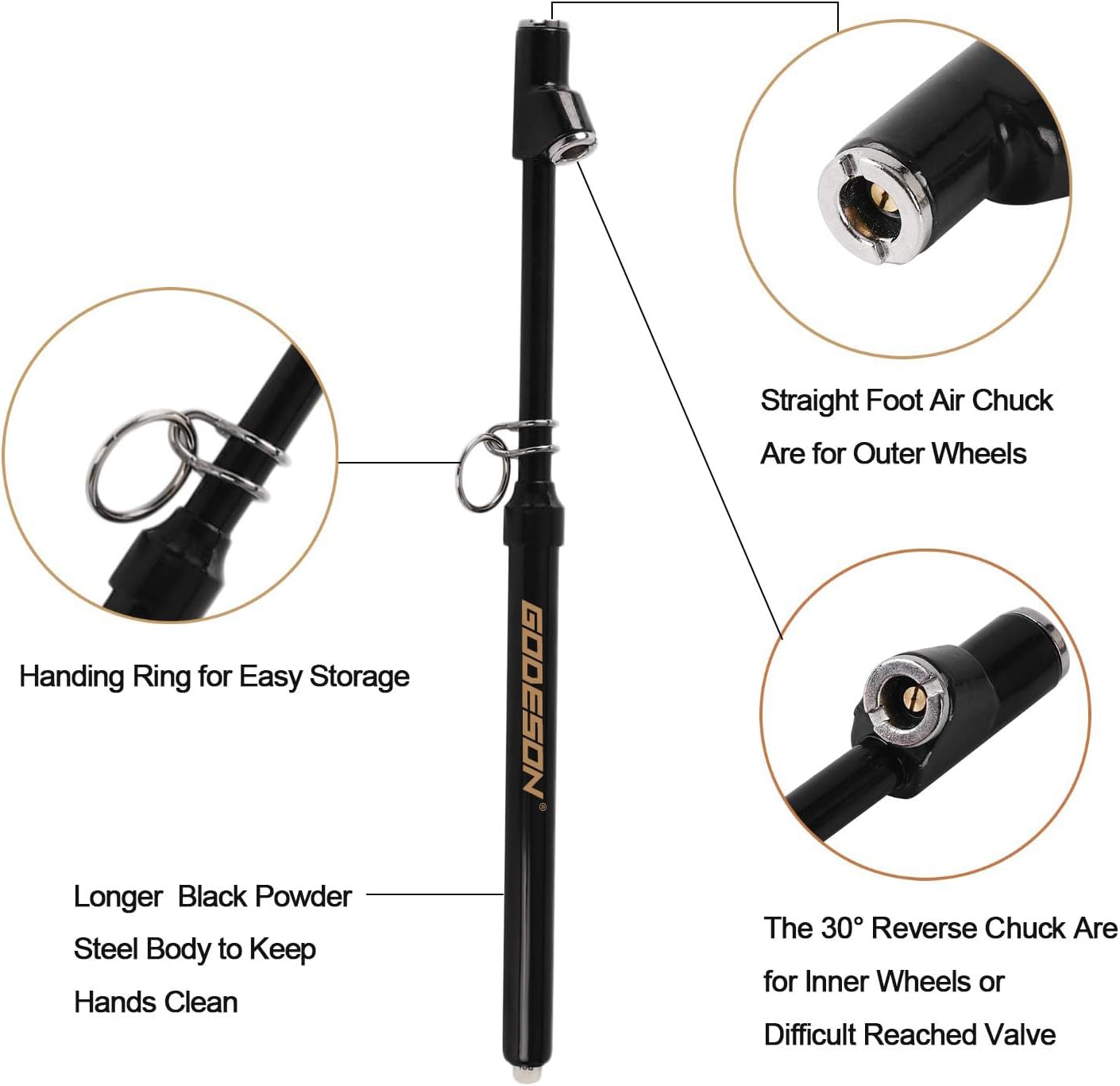 GODESON Dual Head Tire Pressure Gauge, Heavy Duty Pencil Tire Gauge Range 10-150PSI,Dual Head Truck Pen Air Pressure Gauge (Pack of 20)…