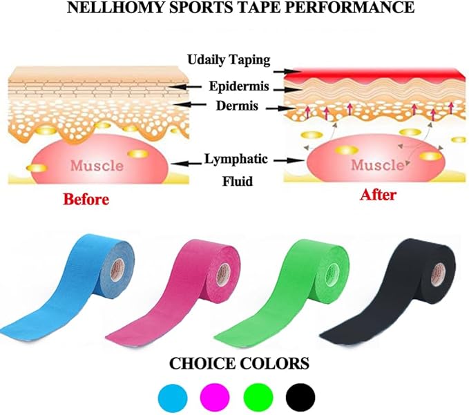 Kinesiology Tape Uncut -4 Pack,2 in x 66 ft | Waterproof Athletic Tape for Support Muscle Joint Knees, Sports| Pure Cotton Elastic Sports & Hypoallergenic Weightlifting K Tape Joints Pain Relief