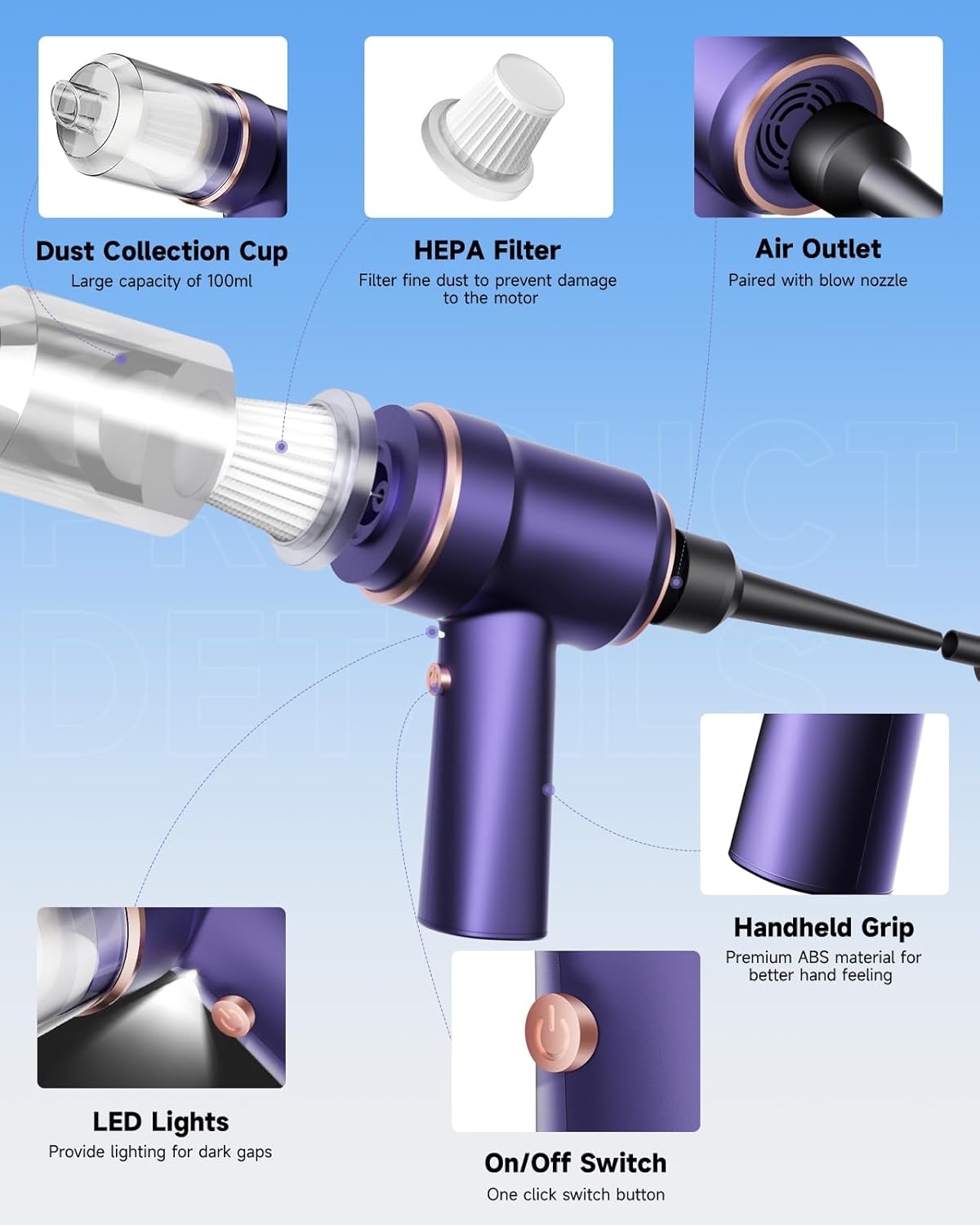 Handheld Vacuum Cordless Rechargeable with LED Light and Multi-Nozzles,15000 Pa Car Vacuum Portable Cordless, 120W Powerful Mini Vacuums Cleaner for Home, Car, Pet Hair, DC Motor, Blue