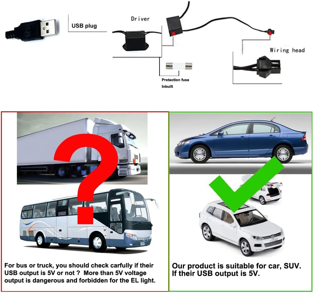 El Wire Lemon Green Interior Car LED Strip Lights, 3M Neon Wire USB 5V with Fuse Protection for Automotive Interior Decoration, with 6mm Sewing Edge