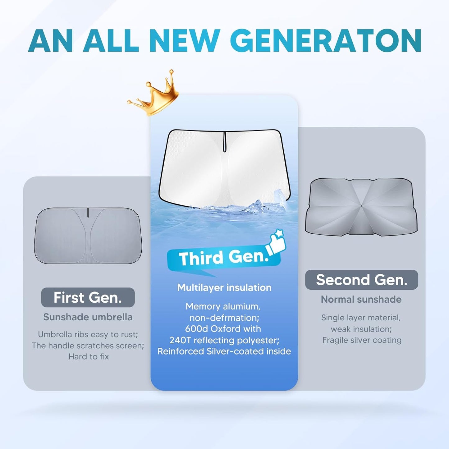 Cartist Windshield Sun Shade for Honda CR-V 2023 2024 2025 2026 Foldable Car Front Window Sunshade for CRV Accessories Sun Visor