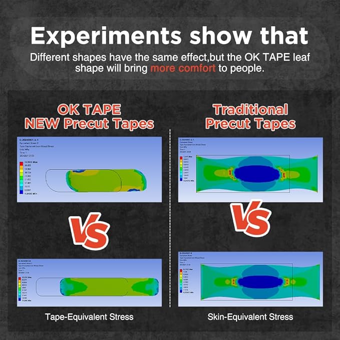 OK TAPE Synthetic Kinesiology Tape Precut Strips, Waterproof Kinesiology Athletic Tape for Muscle Support and Recovery, Reduce Muscle Discomfort K Tape, 2in×16.4ft Roll 20PCS | Blue