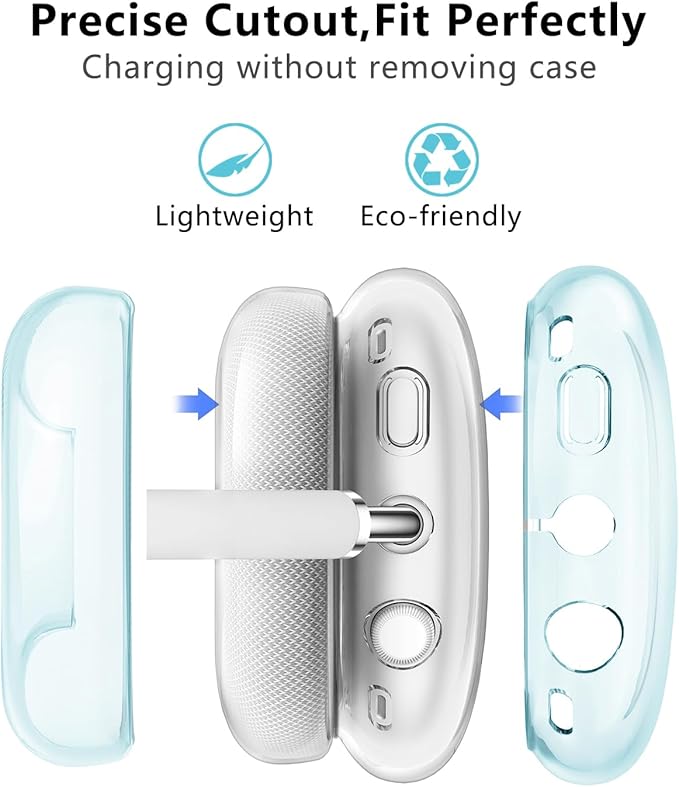 for AirPods Max Clear 3 in 1 TPU Case - Ear Cups, Ear Pad, and Headband Cover for AirPod Max Headphone Accessories - Blue