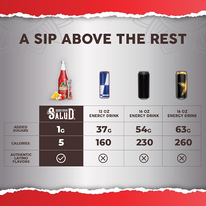 Salud x Jarritos 2-in-1 Energy Drink Powder + Focus, Fruit Punch, Organic Caffeine, B6 + B12, Theanine, Clean Energy Drink Packets, Agua Fresca Mix, Non-GMO, Gluten Free, 1g of Sugar, (15 Servings)