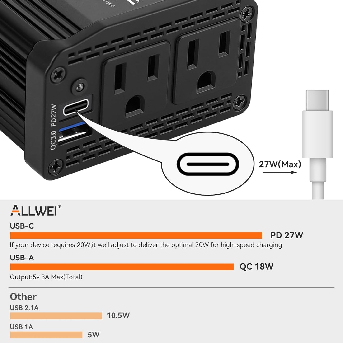 300W Car Power Inverter 12v to 110v, Car Plug in Adapter Outlet with PD 27w USB-C and Fast Charger 18w USB-A, Car Outlet Adapter, Car Converter to Outlet Plug, Power Inverters for Vehicles (Black)