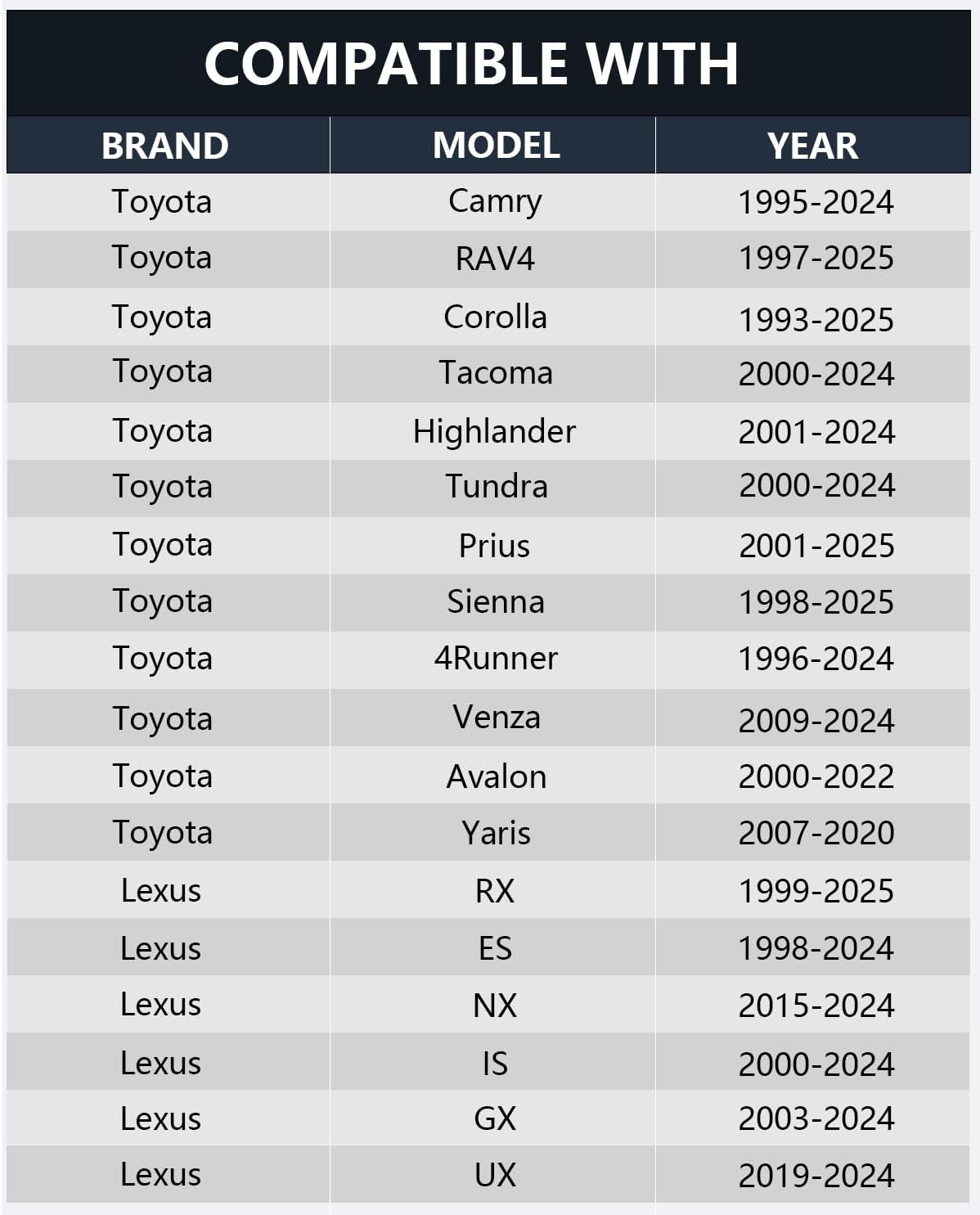 Car Horn Kit for Toyota Lexus,12V Loud Waterproof Auto Horn, High Low Dual Tone 126 Decibel, Replacement for Toyota