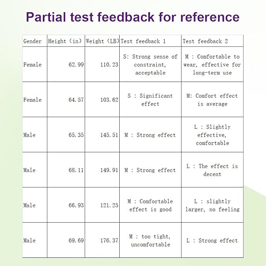 Shoulder Brace Posture Corrector for Men & Women,Relieve Shoulder Soreness, Work Fatigue, Bad Posture, Correct Posture (Small)
