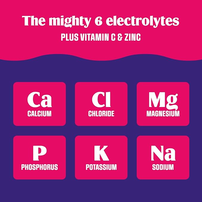 Ultima Replenisher Daily Electrolyte Powder Drink Mix – Sugar Free – Grape, 90 Servings – Hydration Powder with 6 Key Electrolytes and Trace Minerals – Keto Friendly, Vegan, Non-GMO