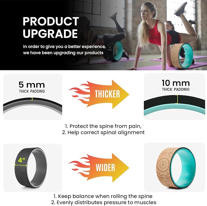 Yoga Wheel for Stretching & Flexibility to Help Back Aches & Tension, Deep Tissue Muscle Massage. Back Roller Wheel with Extra Cushion, Wider & Thickest Foam, Stretches and Strengthens Core Muscles