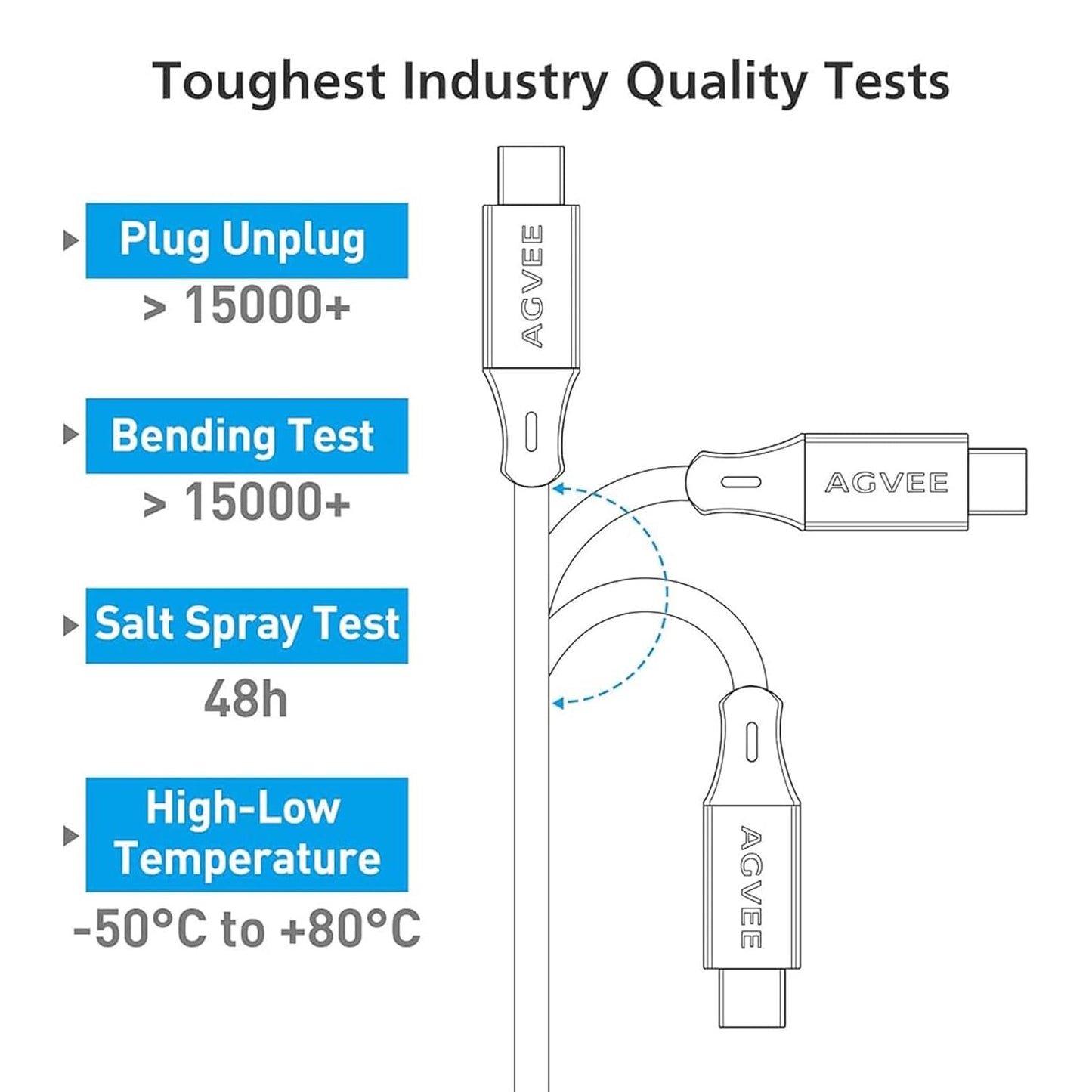 AGVEE 2 Pack 3ft Coiled Short USB to USB-C Charging Cable [USB-IF Certified] 3A Fast Charger Cord in Car for iPhone 16/15 CarPlay, Galaxy S25 S24 S23 S22 S21 S10 S9 S8, Google Pixel, Dark Gray