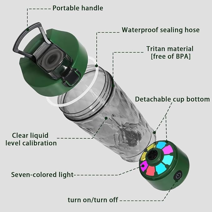 Electric Protein Shaker Bottle, USB Rechargeable Mixing Cup, Water Drink Mixer Portable Bottles for Gym Sport (Green)