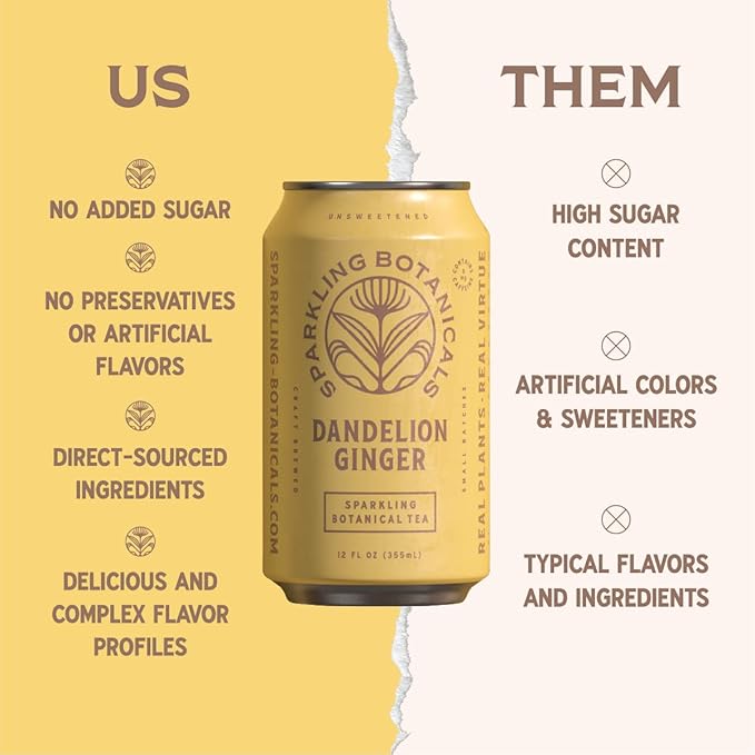 Rishi Tea Dandelion Ginger Sparkling Botanicals Sparkling Water - Organic, Unsweetened, Zero Added Sugar, Caffeinated, Craft-Brewed From Real Plants - 12 oz (Pack of 12)