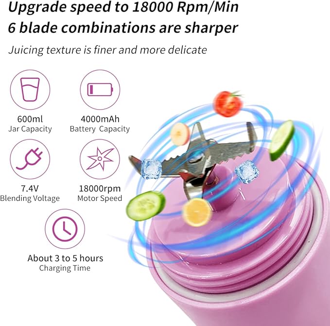 Portable Blender, Personal Blender for Shakes and Smoothies with 20 Oz Travel Cup and Lid, Mini Personal Size Blender with 6 Blades and USB Rechargeable for Gym, Kitchen and Outdoors (Purple)