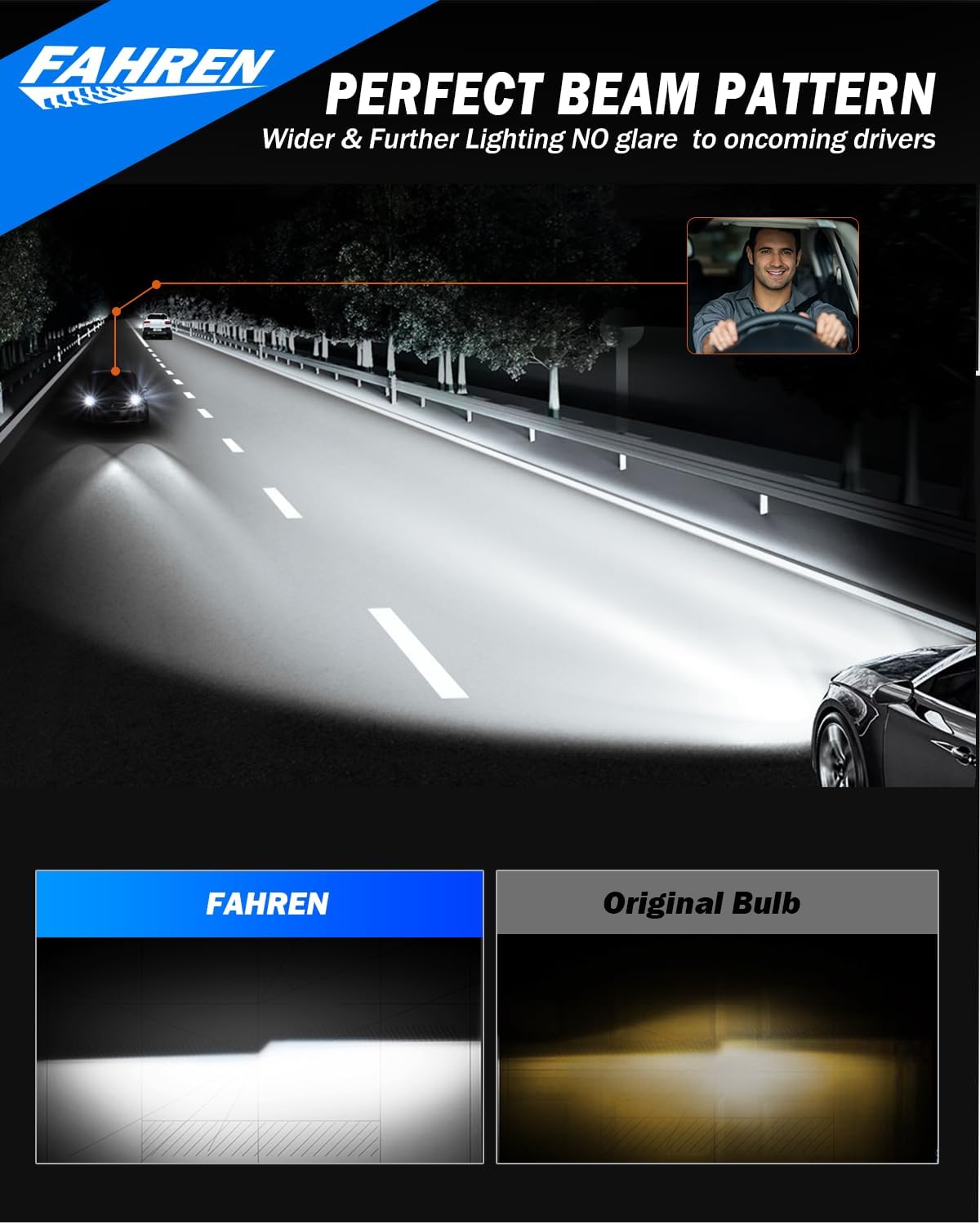 FAHREN 9005/HB3 9006/HB4 𝐋𝐄𝐃 Bulbs Combo, 𝟗𝟎𝟎% 𝐁𝐫𝐢𝐠𝐡𝐭𝐞𝐫 9006 9005 Fog Light Bulbs with 6500K White High-Performance, 1:1 Halogen Size, Non-Polarity, Pack of 4