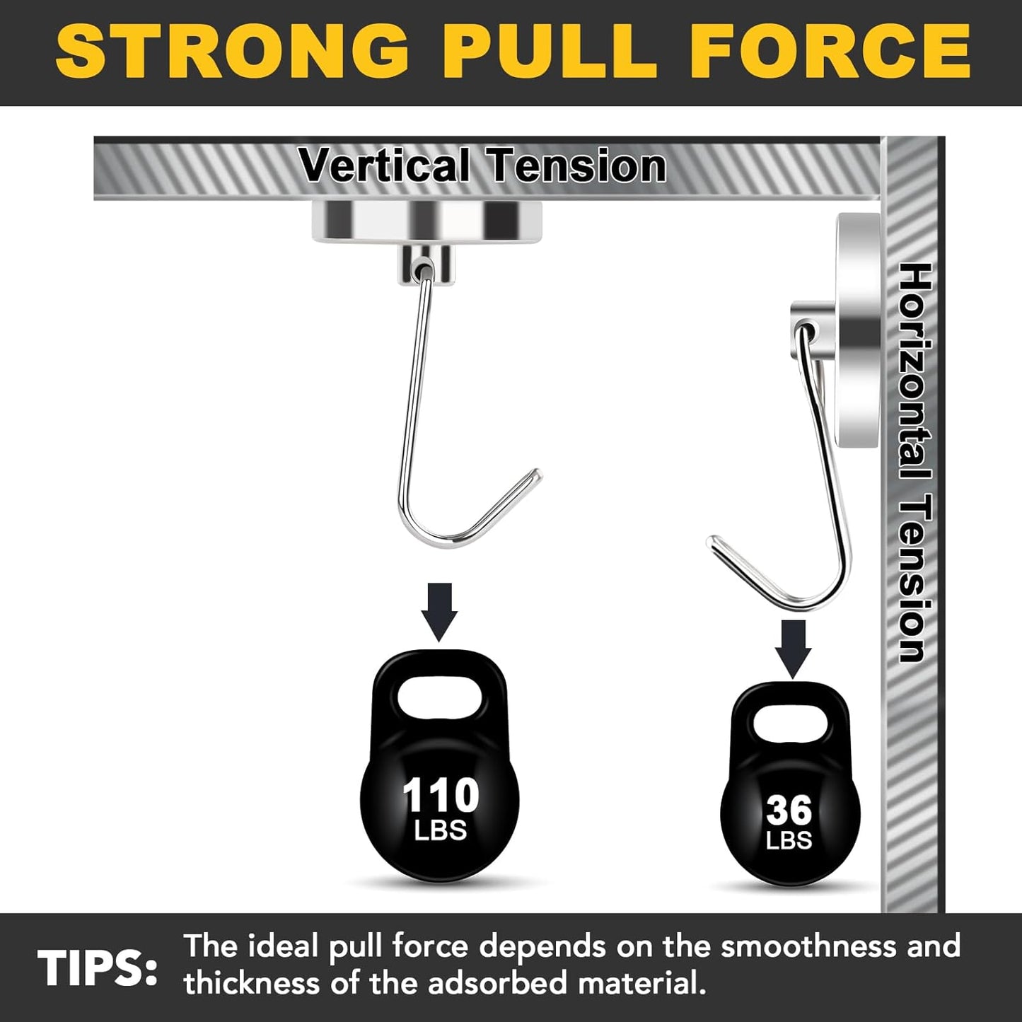 MIKEDE 110LB Magnetic Hooks, Neodymium Magnet Hooks for Hanging, Swivel Swing Magnetic Hook Heavy Duty, Strong Magnet with Hooks for Cruise, Kitchen, Camping, Door, Locker - 2 Pack