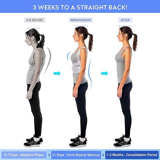 Posture Corrector for Women, Back Brace Posture Corrector, Invisable Back Straightener for Hunchback and Providing Pain Relief from Neck, Back and Shoulder (Gray)(Large 35-41 Inch)