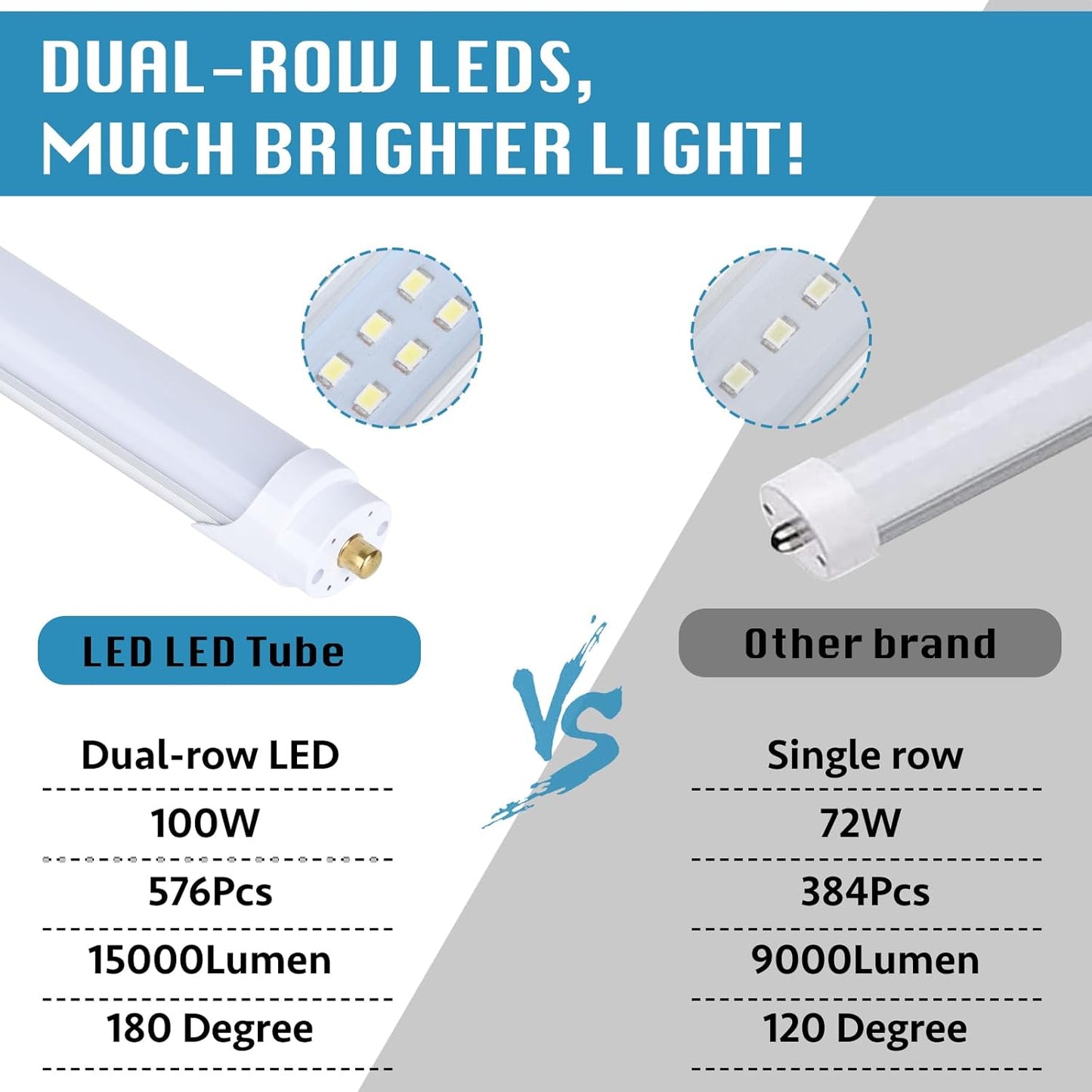 4-Pack, 8 Foot LED Bulbs, 100W 15000lm 6000K Cold White, Super Bright, T8 T10 T12 LED Tube Lights, FA8 Single Pin LED Lights, Frosted Cover, 8 Foot LED Bulbs to Replace Fluorescent Light Bulbs