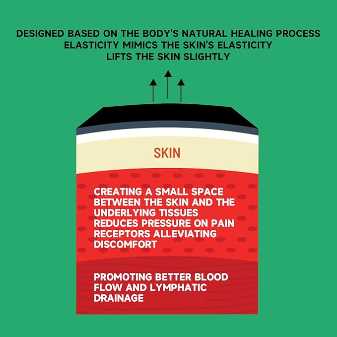 Kinesiology Tape for Knees | Sports Tape,Kinetic Tape, Elastic Athletic Tape for Protecting Knees, Shoulders | Waterproof Physio Tape and Hypoallergenic| 2" x 16 ft,Red