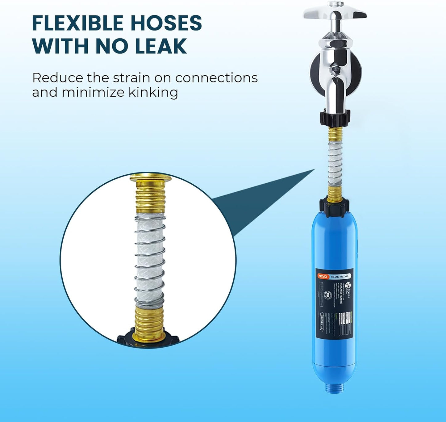 CRYSTALA RV/Camper Water Filter, Inline Water Filter Effectively Reduces Bad Taste, Odors, Chlorine and Sediment for RVs and Marines, 2 Pack Filter with 1 Flexible Hose Protector