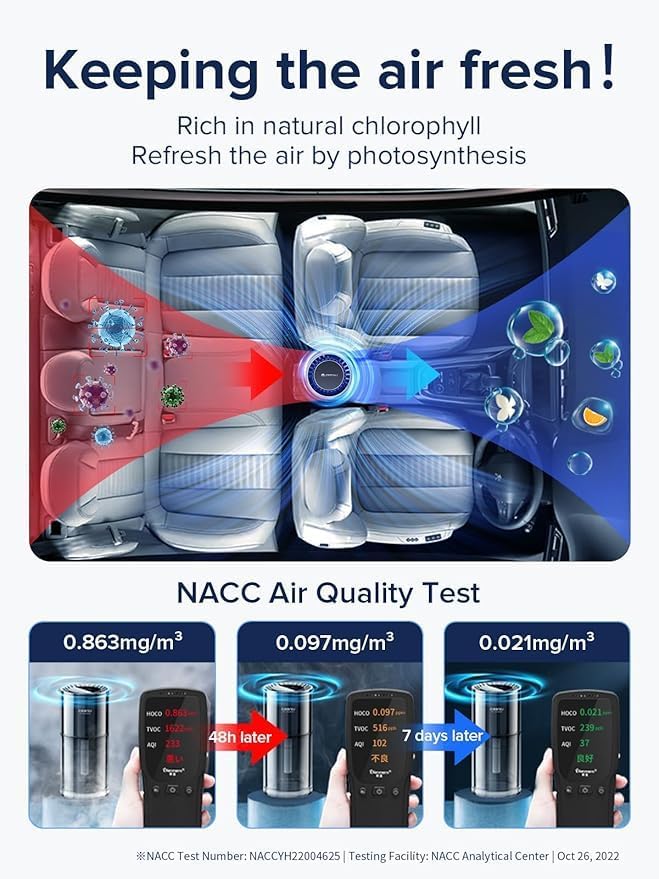 Ceeniu Car Air Freshener, CF3 Luxury Perfume Refill, 135ml Large Capacity for 6 months, New Car Smell, Natural French Fragrance with Plant Extracts, Diffuser Air Freshener, Premium Car Scent