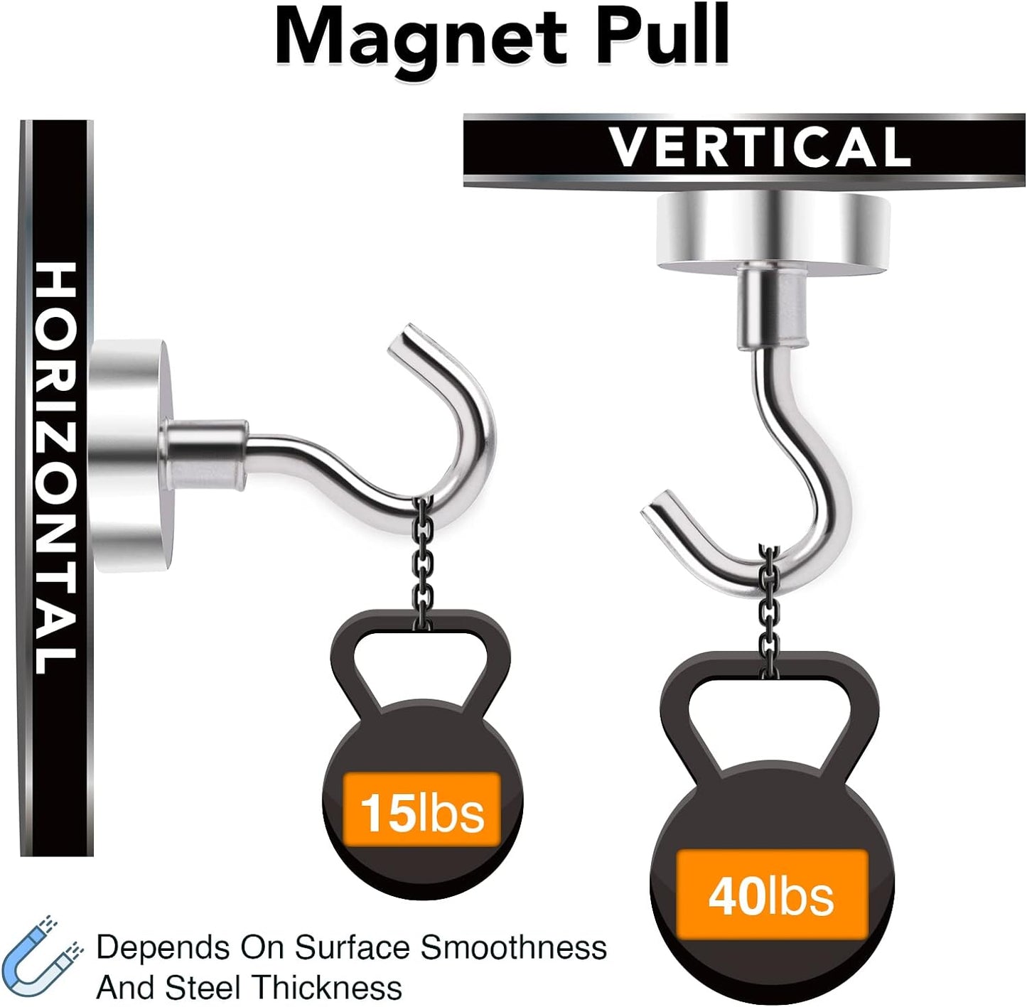 MIKEDE Magnetic Hooks, 40Lbs+ Heavy Duty Magnet Hooks for Cruise Cabins, Super Neodymium Hanging Hooks Strong Magnets with Hook for Fridge, Magnetic Hanger for Grill, Toolbox, Storage, Pack of 4