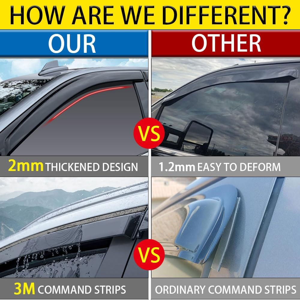 Rain Guards for Toyota Corolla Sedan 2019-2023, Tape-on Side Window Deflectors for Toyota Corolla Sedan, Window Visors for Toyota Cars, for Toyota Car Accessories, 4 pcs