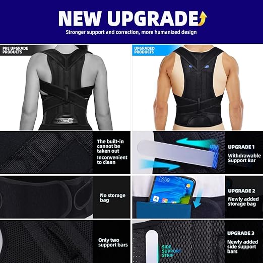 Upgraded Posture Corrector Back Brace for Men and Women, New Version Lumbar Support for Posture Improving and Pain Relief, Full Back Support for Neck, Shoulder, Waist Pain