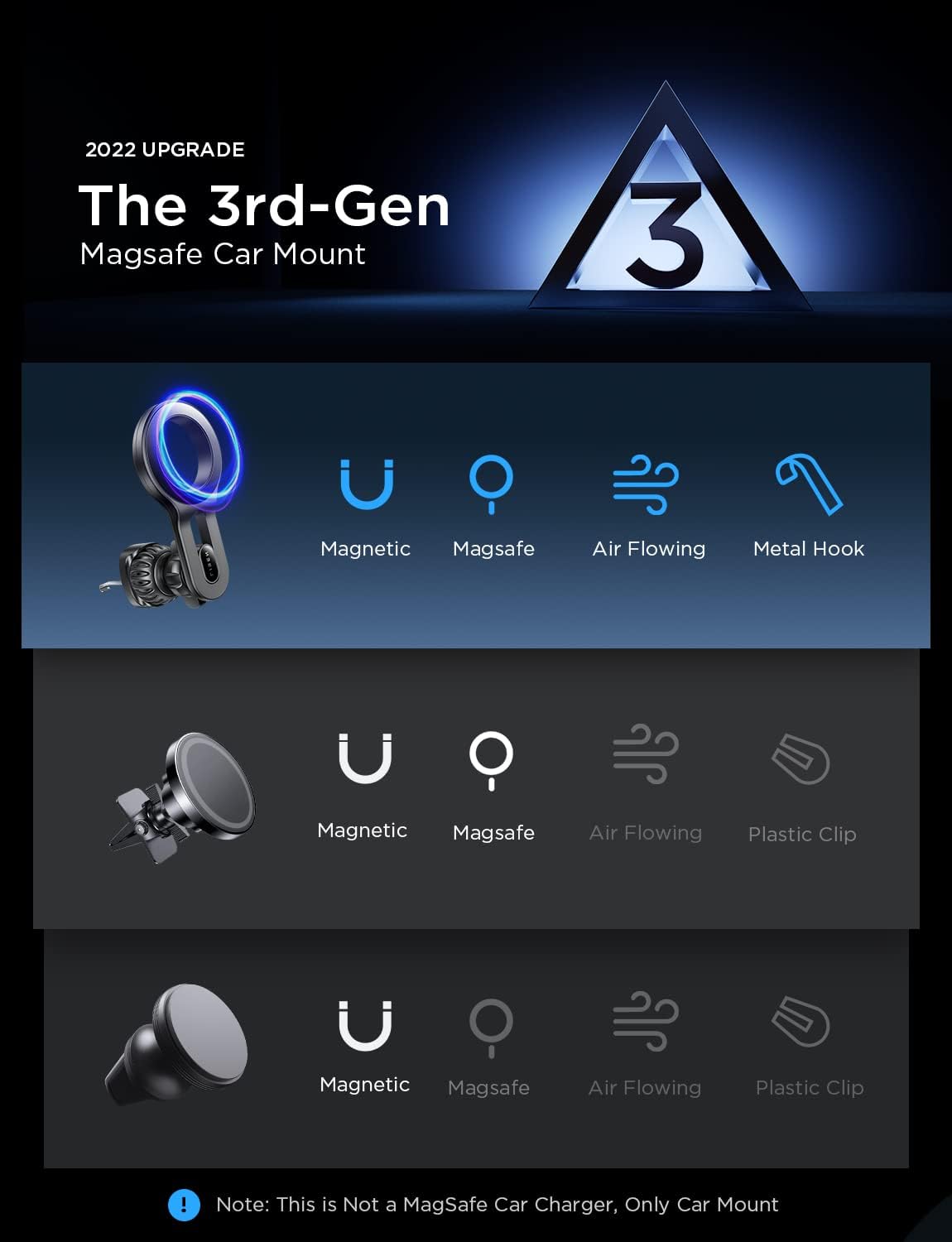 LISEN for iPhone 16 MagSafe Car Mount, [Quick Install] Ultra Magnetic Long Arm Mag Safe Car Phone Holder Vent, Car Accessories Fit for iPhone 16 Pro Max 15 14 13 12 Plus Mini Men Women, Blue